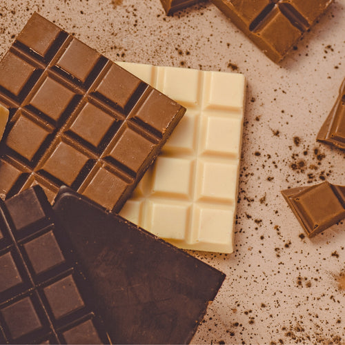 Is chocolate bad for the skin?