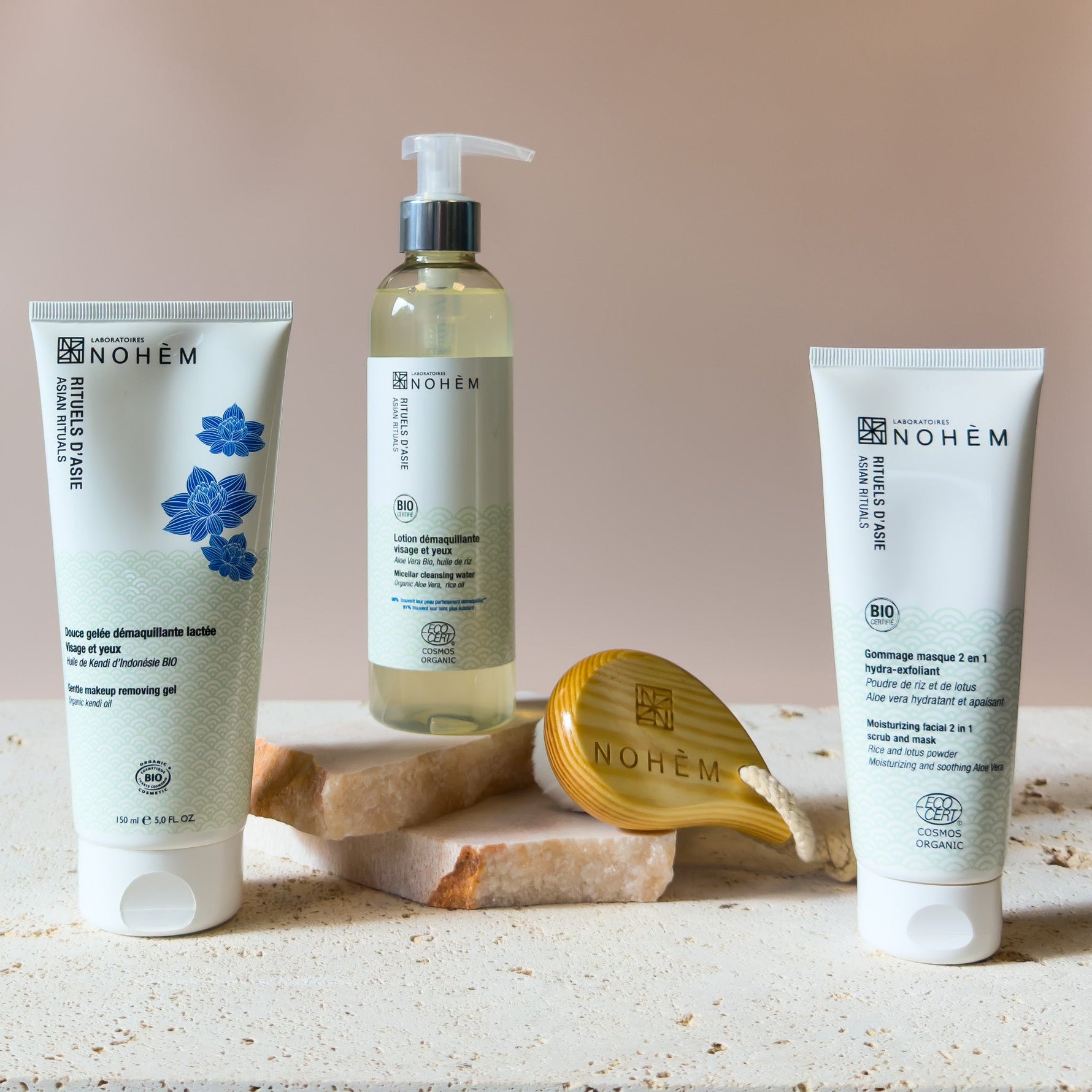 bienfaits des peptides pour la peau