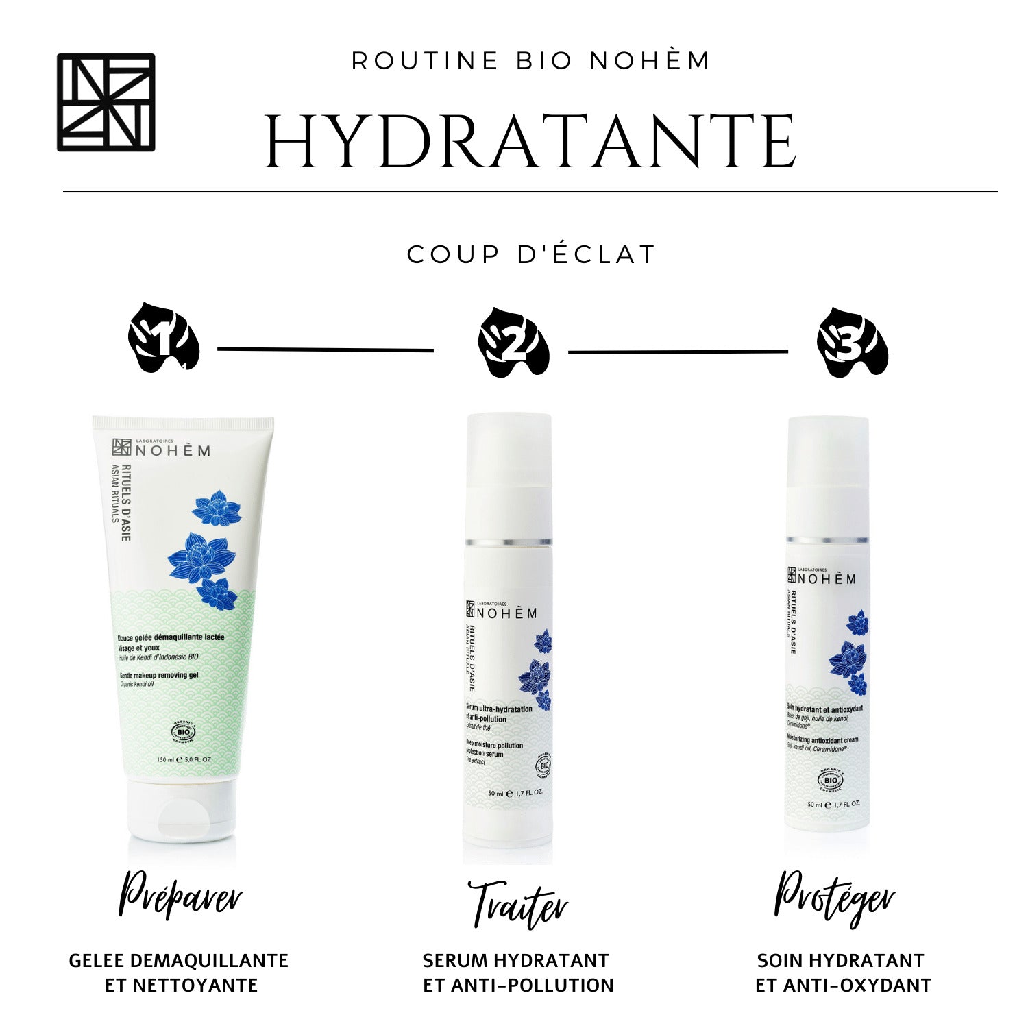 Ultra-hydrating and anti-pollution serum