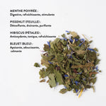 Ingrédients infusion detox