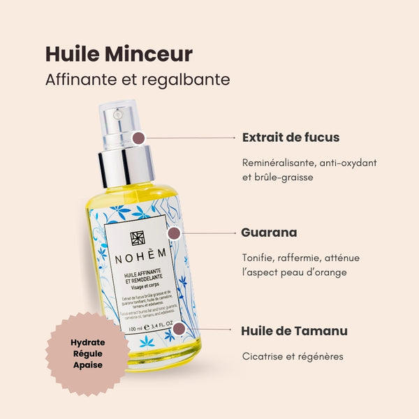 huile Minceur gamme grand nord